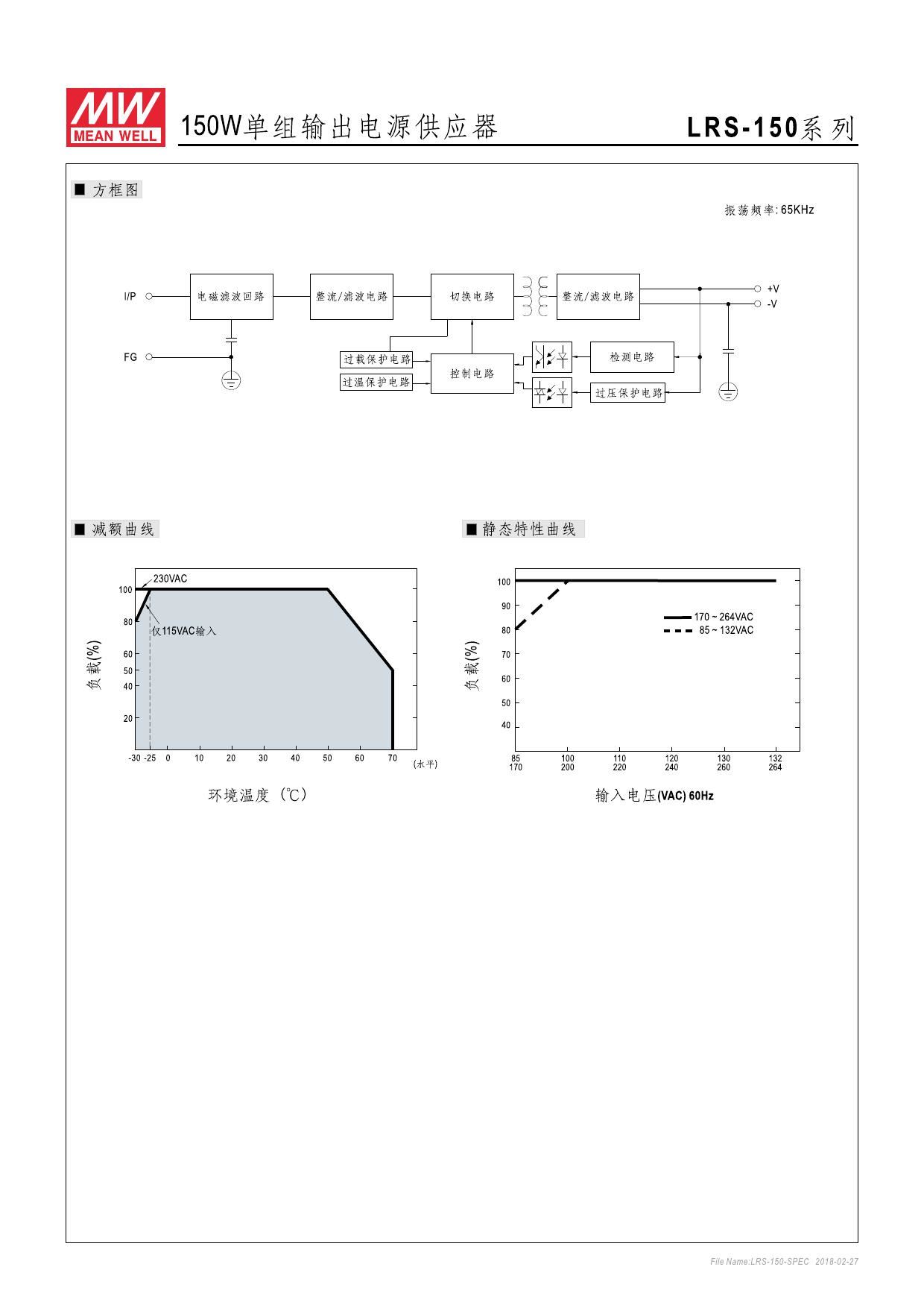 明纬电源